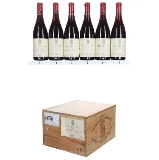 [CDVM06] Comte de Vogue Musigny 2006 (OWC/6)